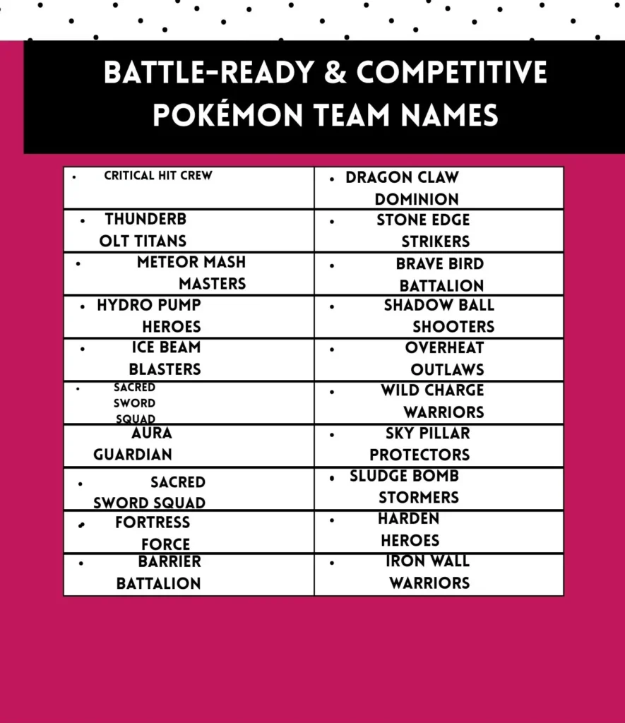 Battle-Ready & Competitive Pokémon Team Names 