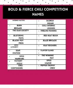 Bold Fierce Chili Competition Names 1 1