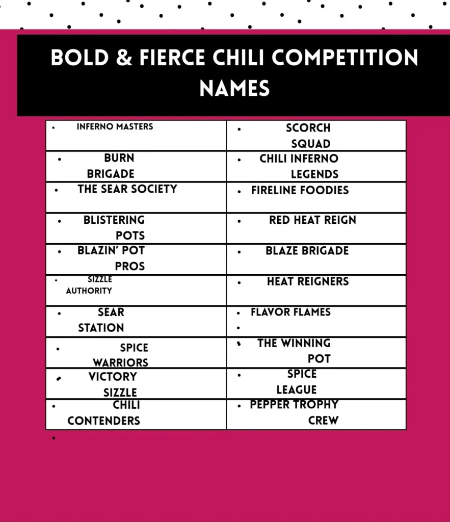 Bold Fierce Chili Competition Names 1 1 e1776529724339