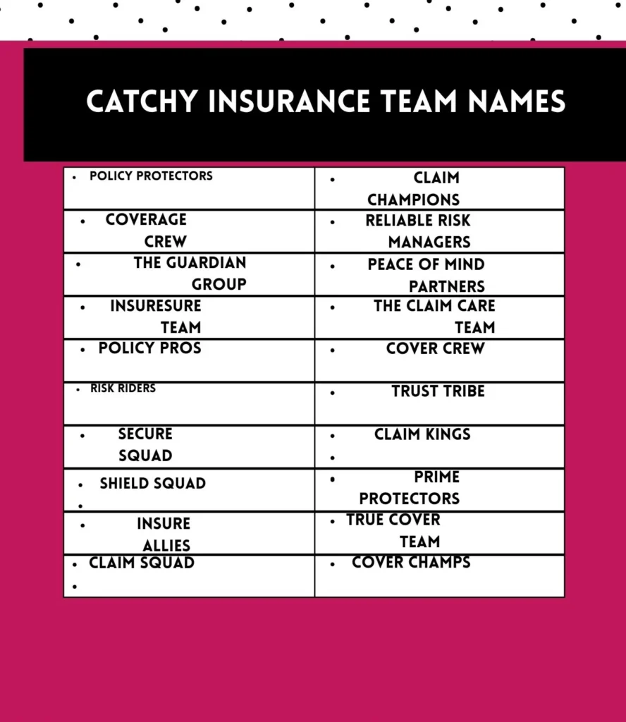Catchy Insurance Team Names
