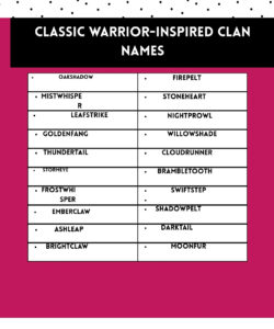 Classic Warrior Inspired Clan Names 1