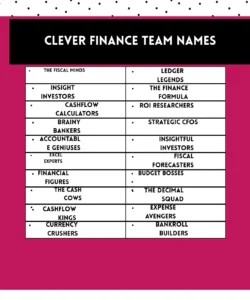 Smart finance team analyzing data and brainstorming creative strategies in the office.