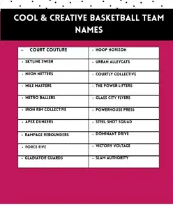 Creative Team Names for Basketball Squads 🏀 1 Cool & Creative Basketball Team Names