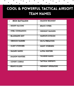 501+ Tactical Airsoft Team Names to Dominate the Field 🔫 Ultimate List 1 Cool & Powerful Tactical Airsoft Team Names
