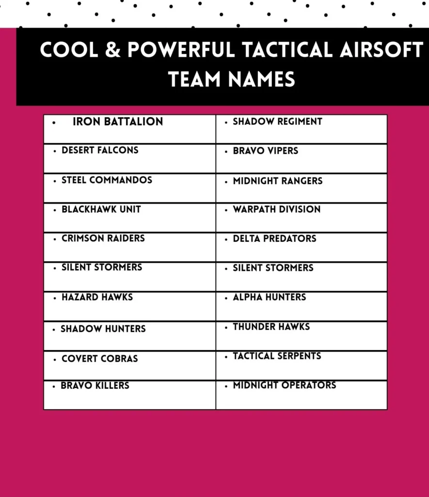 Cool & Powerful Tactical Airsoft Team Names 