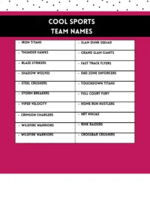 Discover 300+ cool team names for sports, clubs, friends, and events 1 Cool Sports Team Names