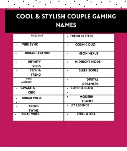 600+ Couple Team Names for Gaming Duos & Partners ❤️ 3 Cool & Stylish Couple Gaming Names