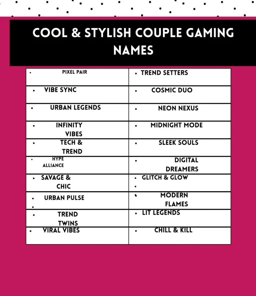 Cool & Stylish Couple Gaming Names 
