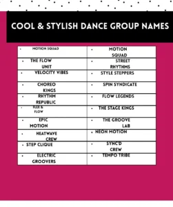 700+ Catchy Dance Team Names đ to Rock the Stage 2 Cool & Stylish Dance Group Names
