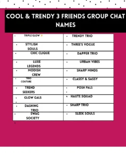 Cool & Trendy 3 Friends Group Chat Names 