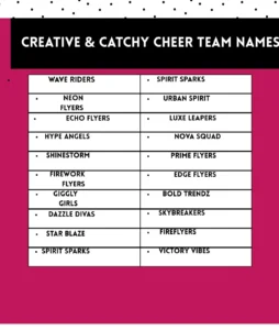 👉 650+ Best Cheer Team Names 👯♀️ | Funny, Creative & Inspiring Ideas for Your Cheerleading Squad, Teams & Groups 1 Creative & Catchy Cheer Team Names