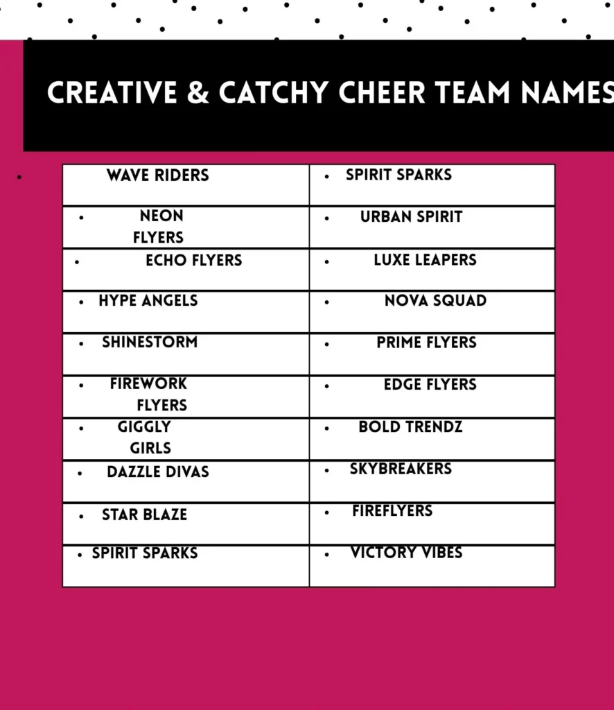 Cheer Team Names for Competition, Sidelines & Spirit Squads 1 Creative & Catchy Cheer Team Names
