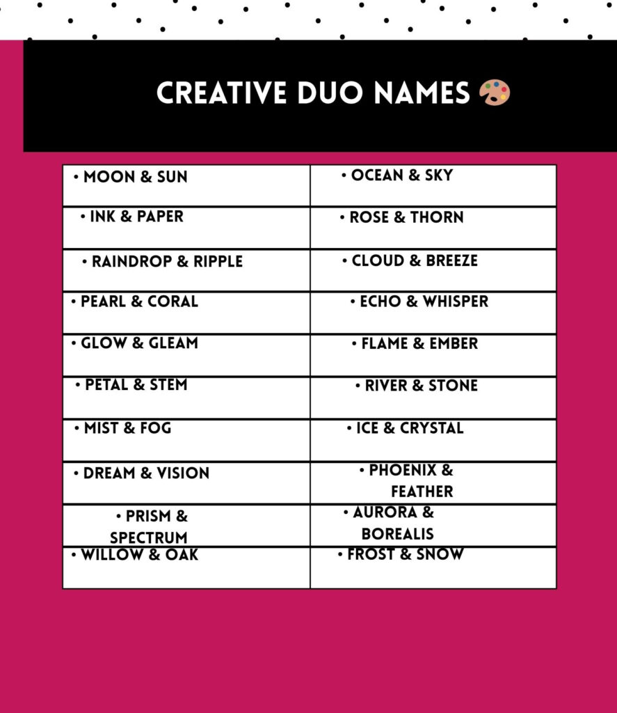 Creative Duo Names