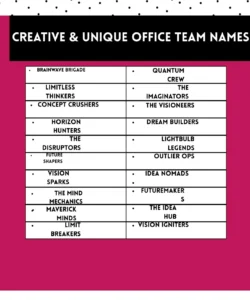 Creative & Unique Office Team Names 