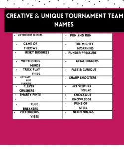 600+ Best Tournament Team Names ⚡ That Electrify, Dominate & Win 2 Creative and unique tournament team names for groups and teams