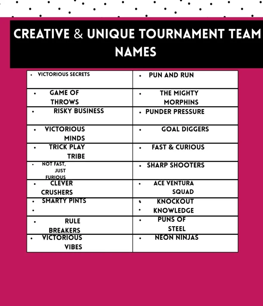 Creative and unique tournament team names for groups and teams