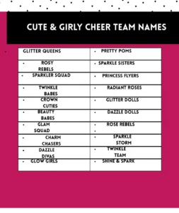 👉 650+ Best Cheer Team Names 👯♀️ | Funny, Creative & Inspiring Ideas for Your Cheerleading Squad, Teams & Groups 2 Cute & Girly Cheer Team Names