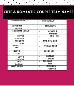 600+ Couple Team Names for Gaming Duos & Partners ❤️ 1 Cute & Romantic Couple Team Names