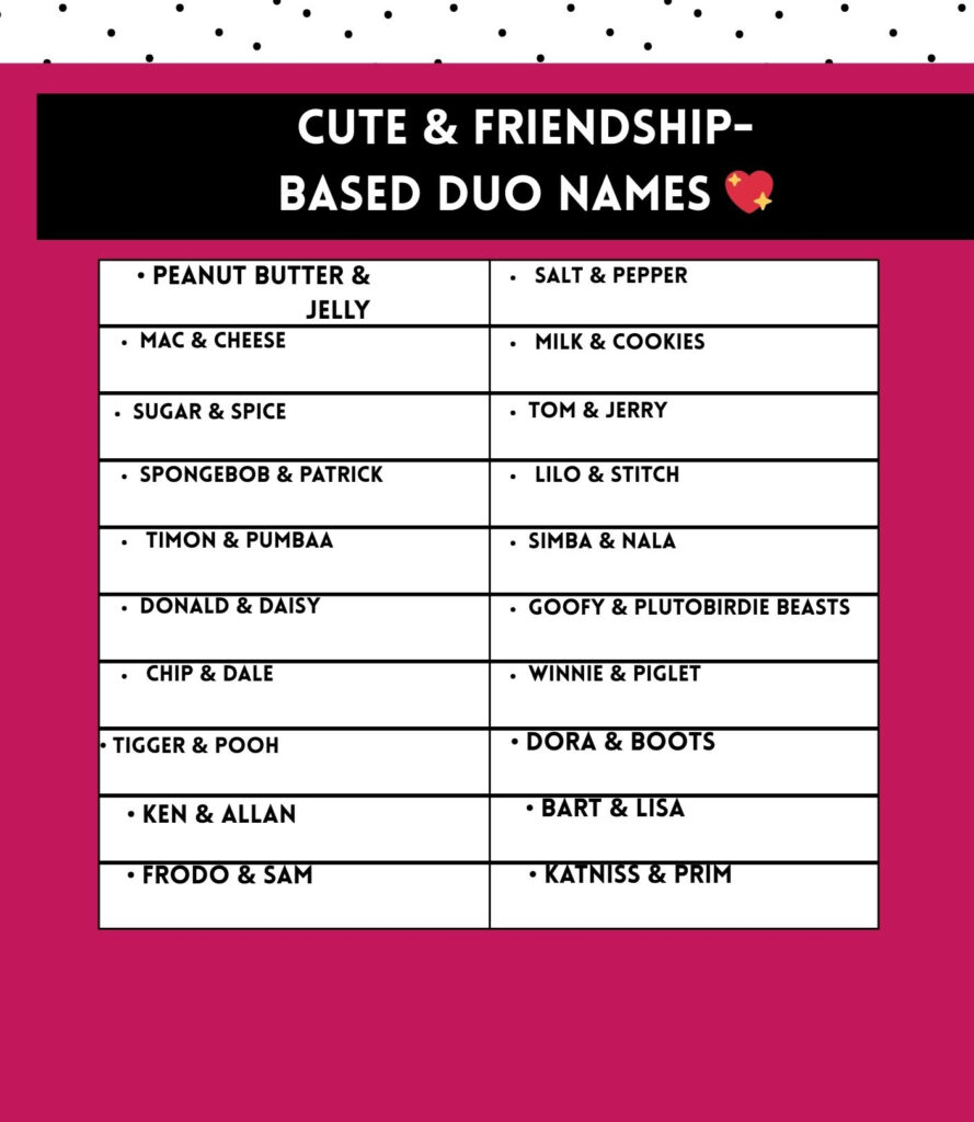 Cute and friendship based Duo names