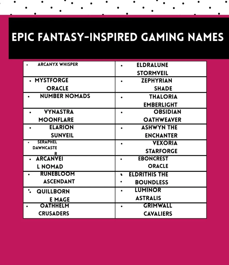 Magical and legendary fantasy gaming names with heroic vibes