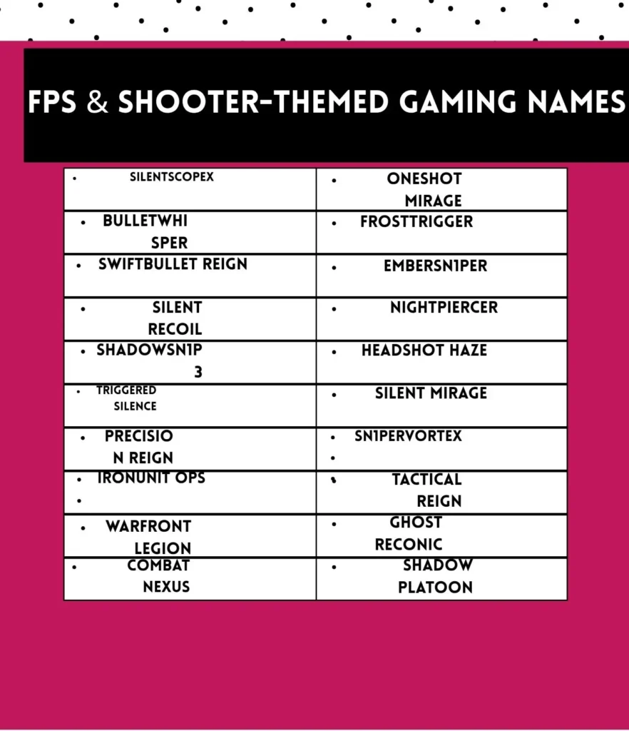 Cool and powerful shooter and FPS-inspired gamer tags