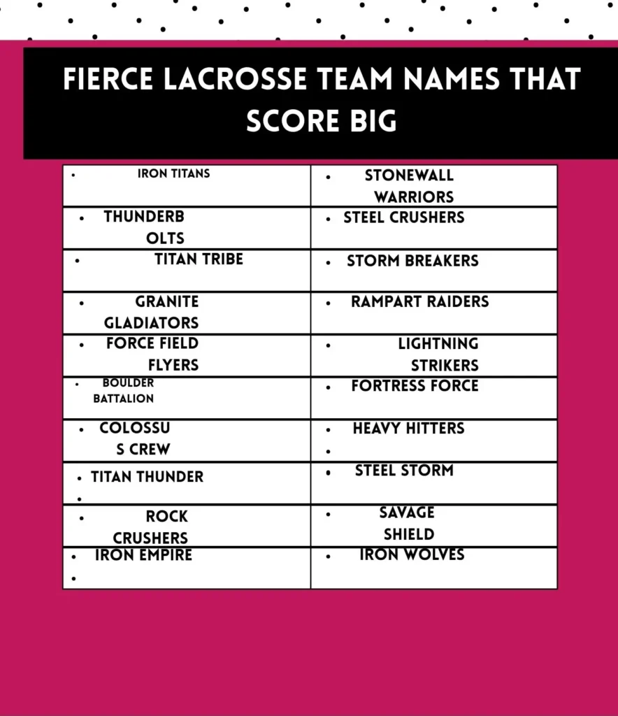 Fierce Lacrosse Team Names That Score Big 