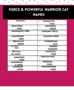 Fierce & Powerful Warrior Cat Names