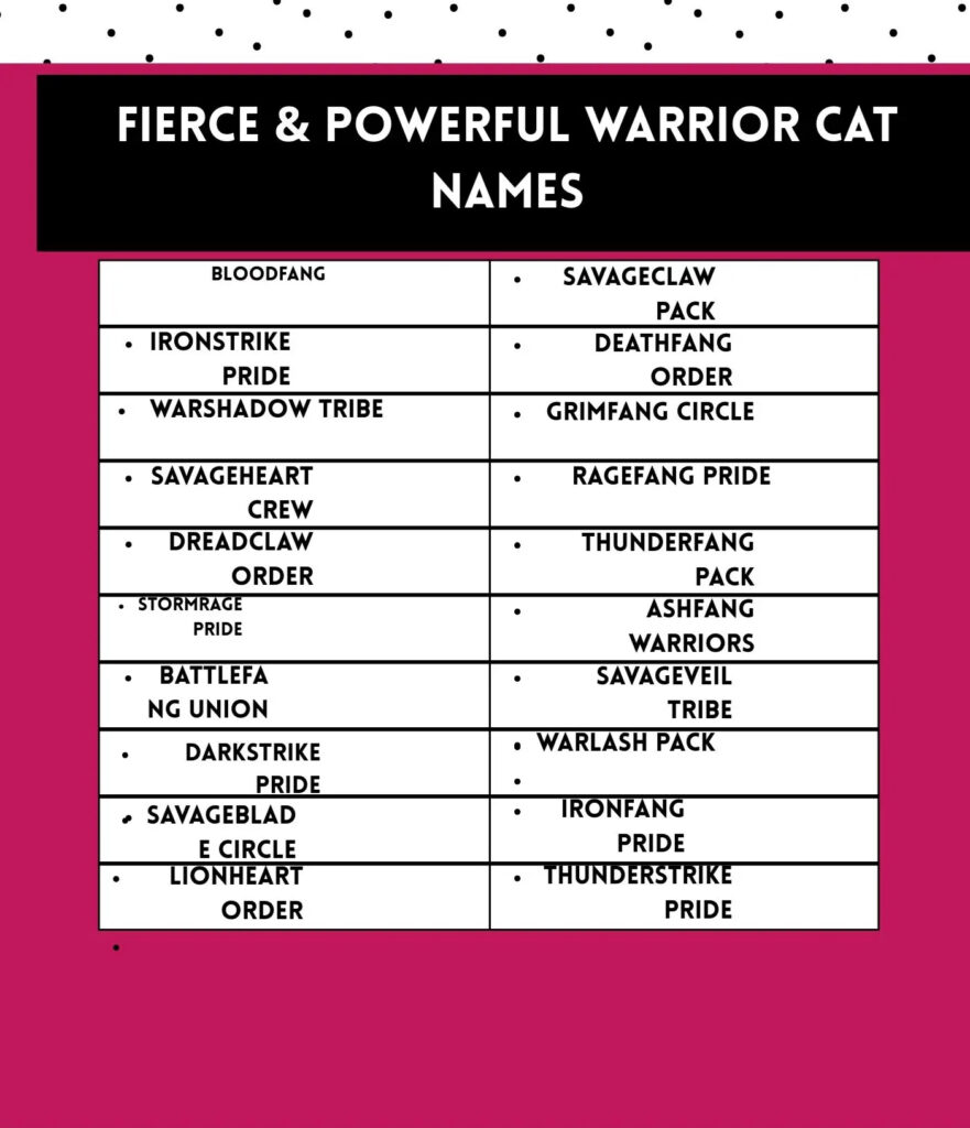 Fierce & Powerful Warrior Cat Names