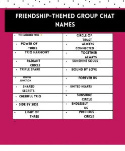Friendship-Themed Group Chat Names 