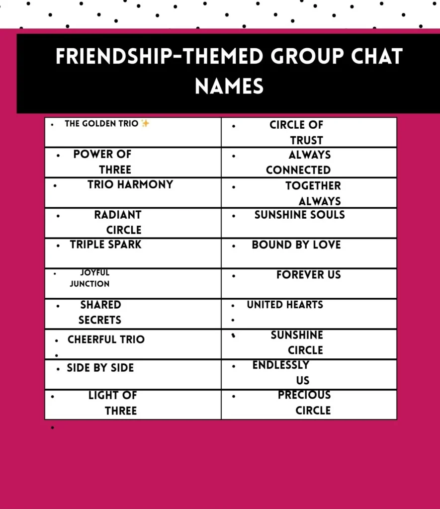 Friendship-Themed Group Chat Names 