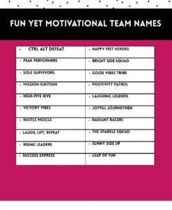 Fun Yet Motivational Team Names 
