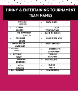 600+ Best Tournament Team Names ⚡ That Electrify, Dominate & Win 1 Funny and entertaining tournament team name ideas for events and competition