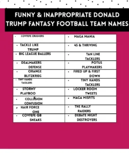 351+ Donald Trump Fantasy Football Team Names: Savage, Funny & Best Picks 1 Funny & Inappropriate Donald Trump Fantasy Football Team Names