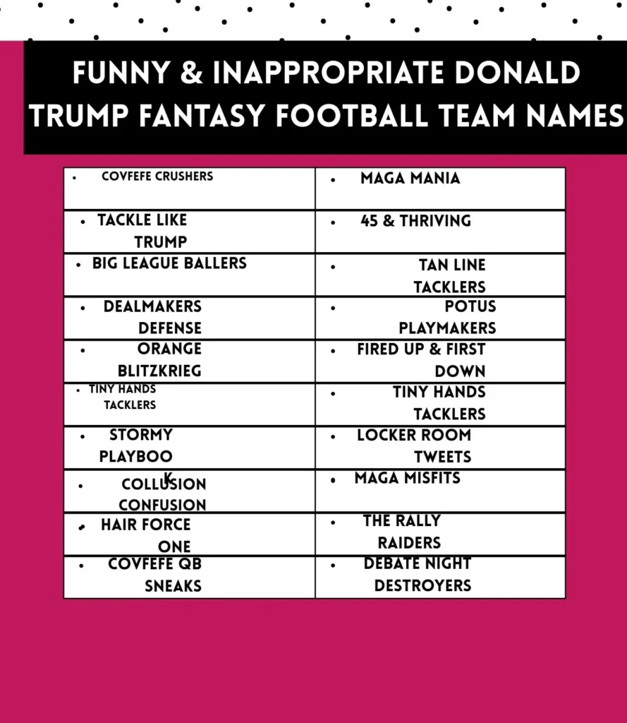 Funny & Inappropriate Donald Trump Fantasy Football Team Names 