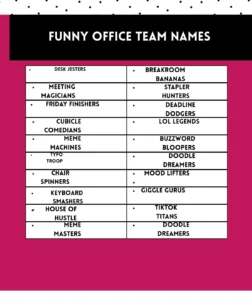 Funny Office Team Names 