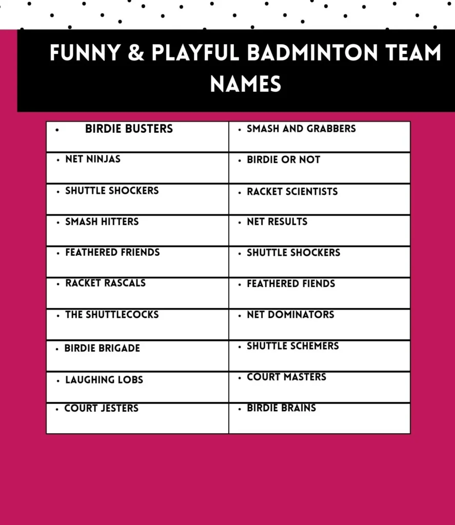 Funny & Playful Badminton Team Names