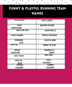 Funny & Playful Running Team Names 
