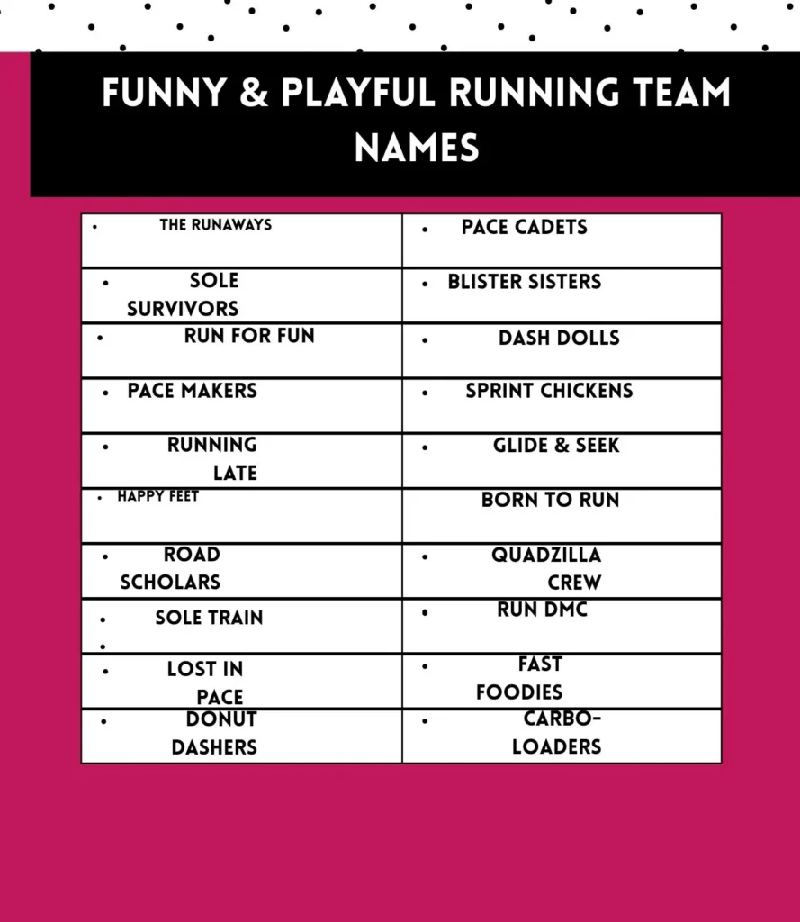 Funny & Playful Running Team Names 