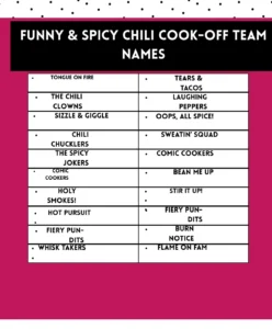 Funny & Spicy Chili Cook-Off Team Names