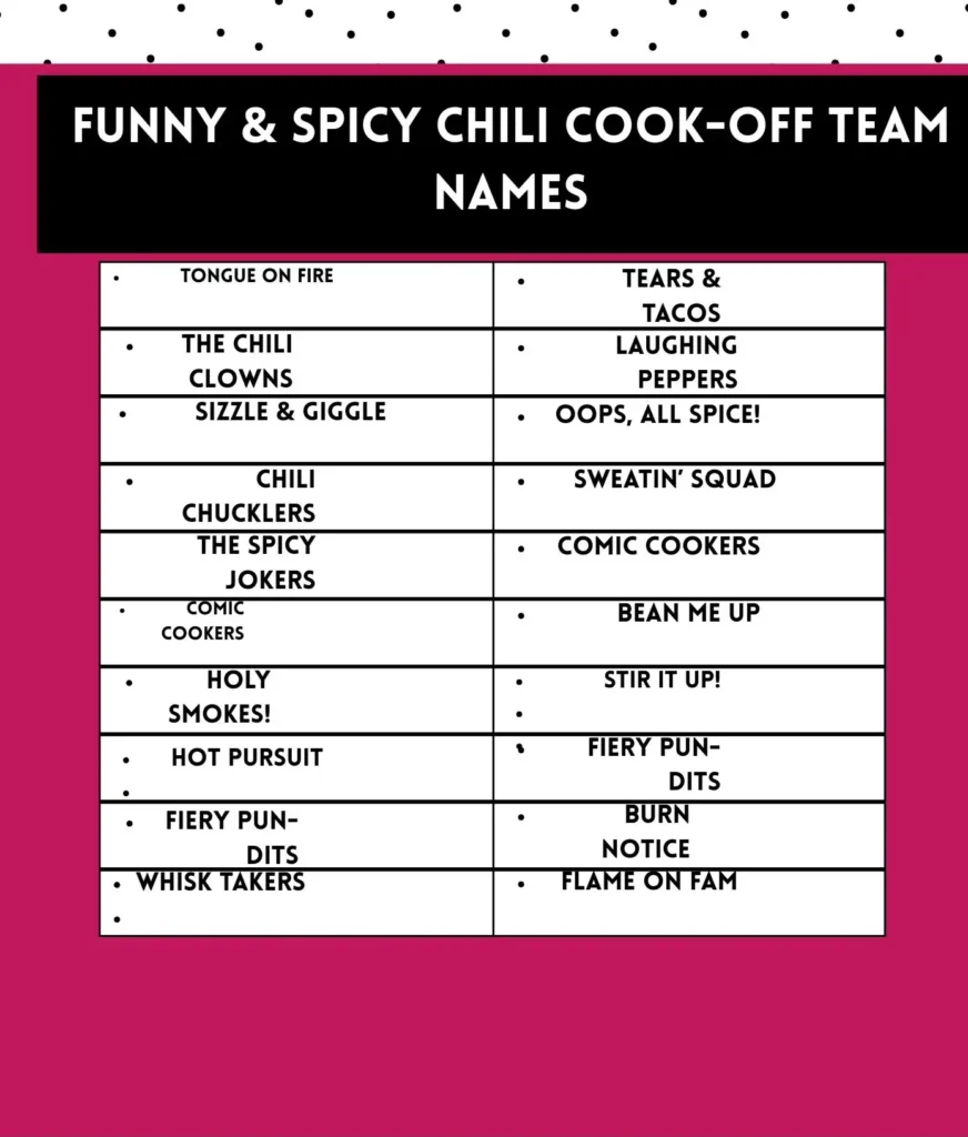 Funny & Spicy Chili Cook-Off Team Names