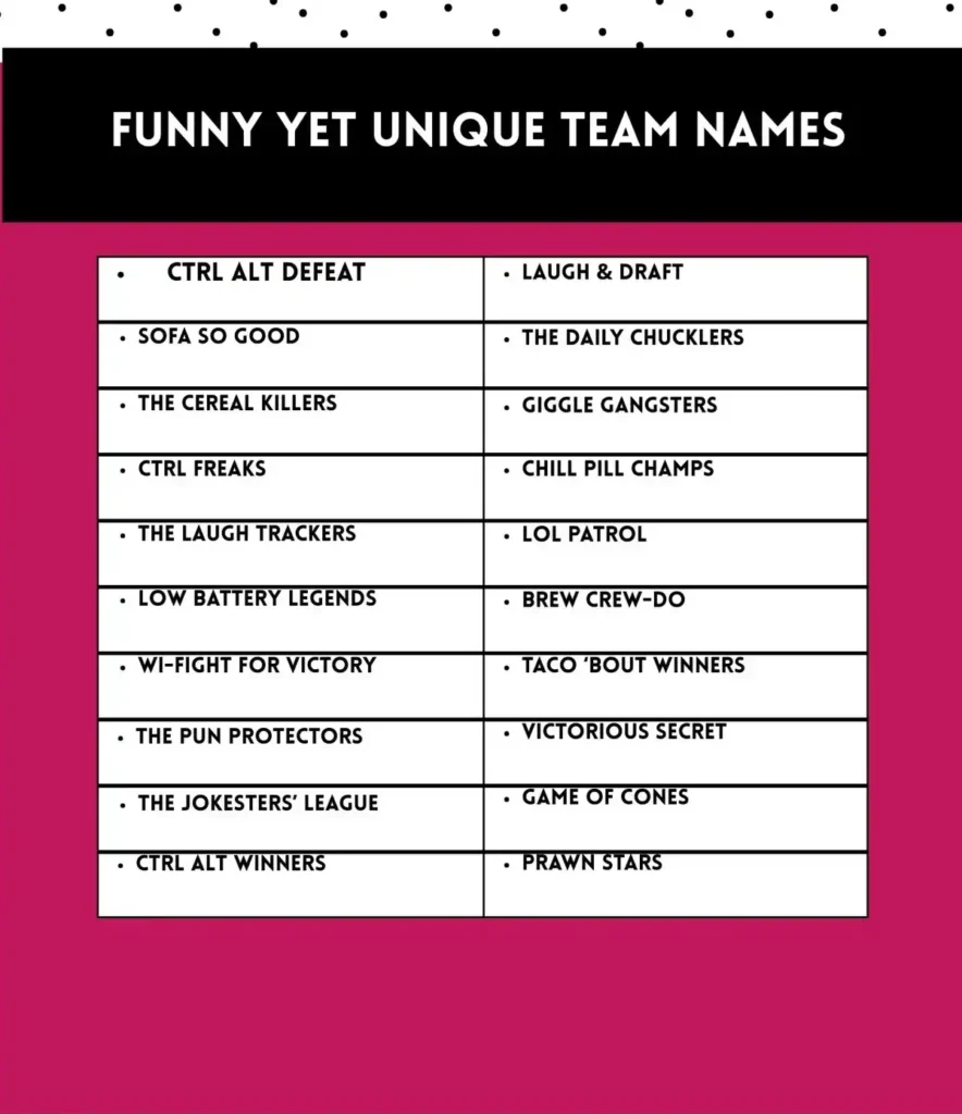 Funny Yet Unique Team Names 