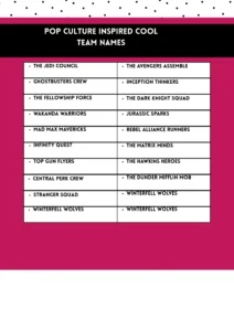 Discover 300+ cool team names for sports, clubs, friends, and events 2 Pop Culture Inspired cool Team Names