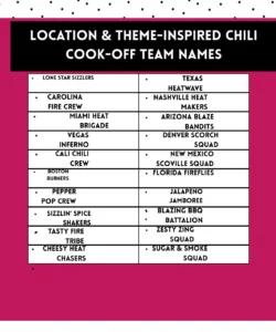 Location & Theme-Inspired Chili Cook-Off Team Names