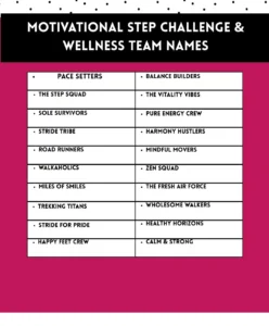 Motivational Step Challenge & Wellness Team Names 