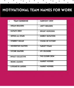 Motivational Team Names for work (1)