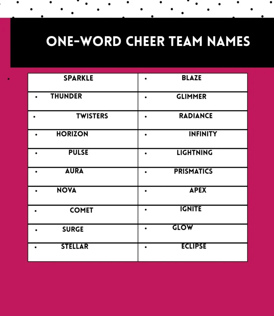 Cheer Team Names for Competition, Sidelines & Spirit Squads 2 One-Word Cheer Team Names