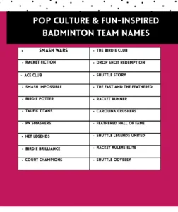 Pop Culture & Fun-Inspired Badminton Team Names