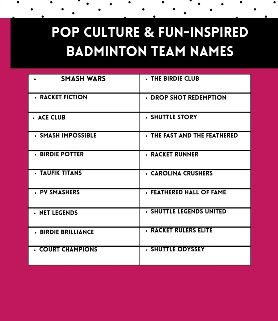 Pop Culture & Fun-Inspired Badminton Team Names