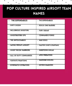 501+ Tactical Airsoft Team Names to Dominate the Field 🔫 Ultimate List 3 Pop Culture Inspired Airsoft Team Names