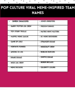 Pop Culture Viral Meme Inspired Team Names 1